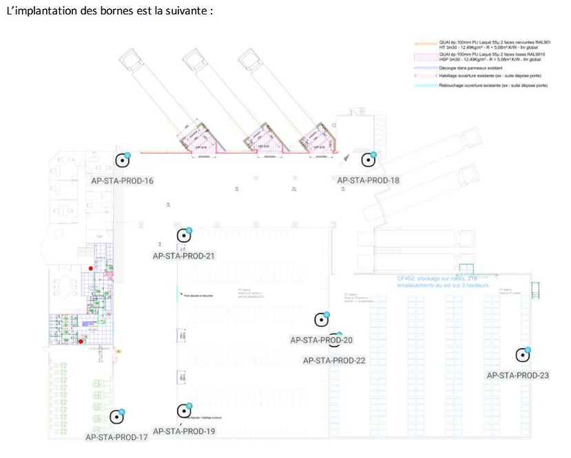 Placement des bornes Wi-Fi