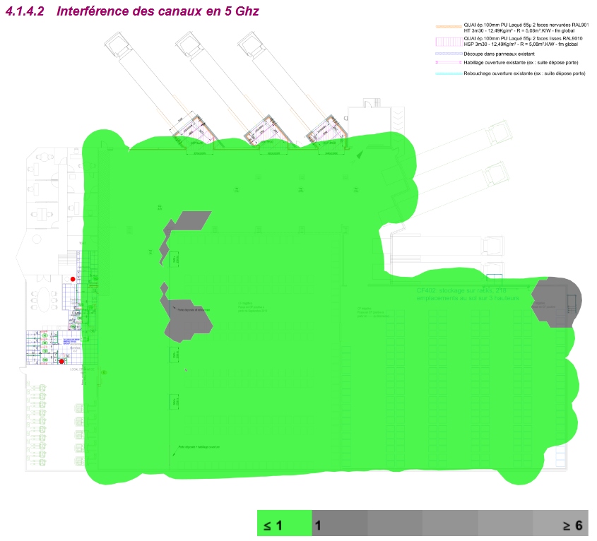 Interférences après