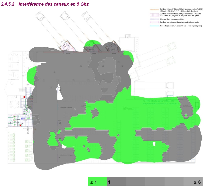 Interférences avant